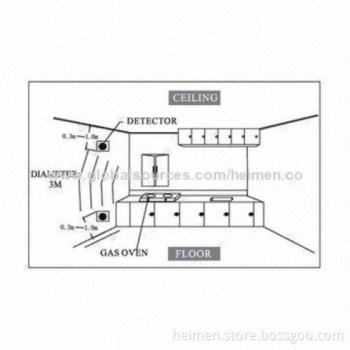 100 - 240V AC Standalone Home Gas Leak Detector, Natural Gas or LPG with 9V Backup Battery